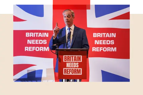 Getty Images Nigel Farage announces that he will stand during the 2024 UK general election